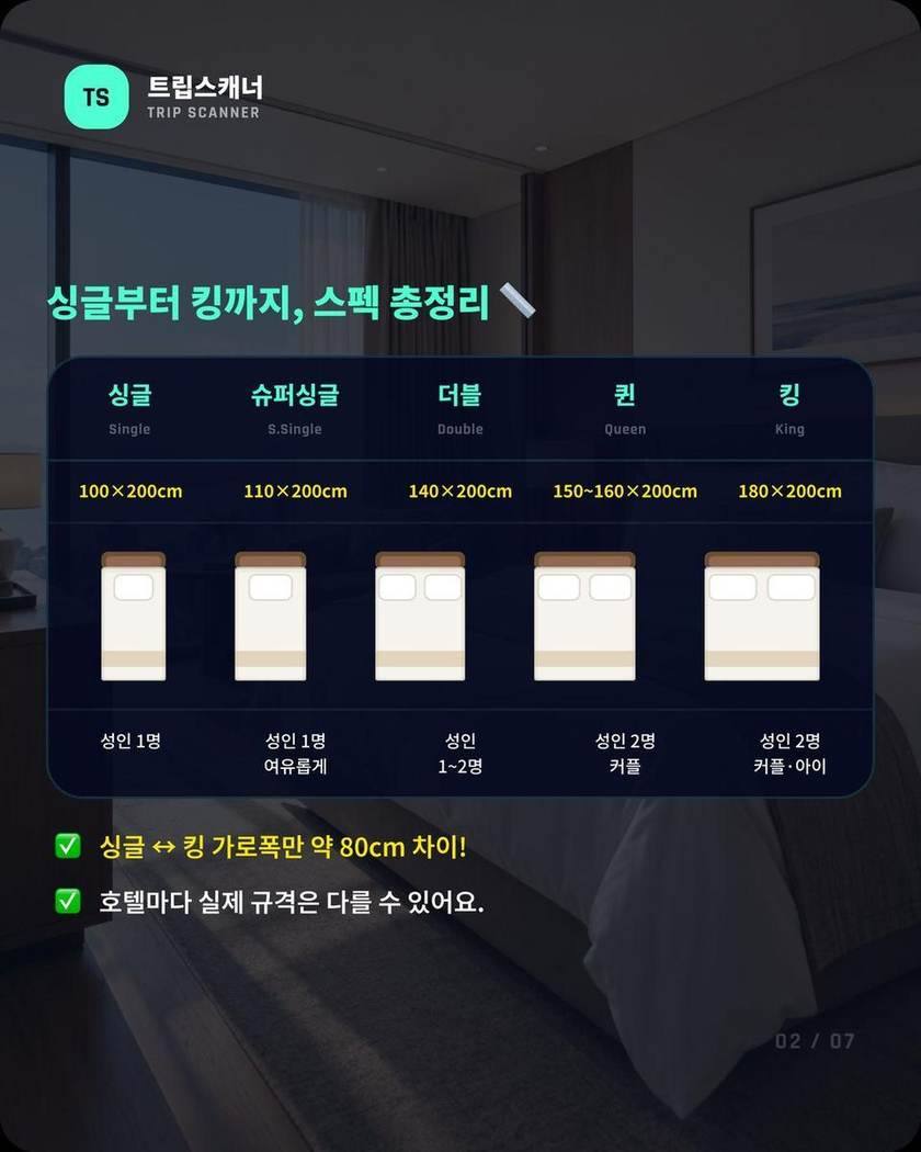 싱글부터 킹까지 침대 사이즈 총정리